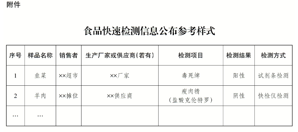 微信截图_20230203161206.png