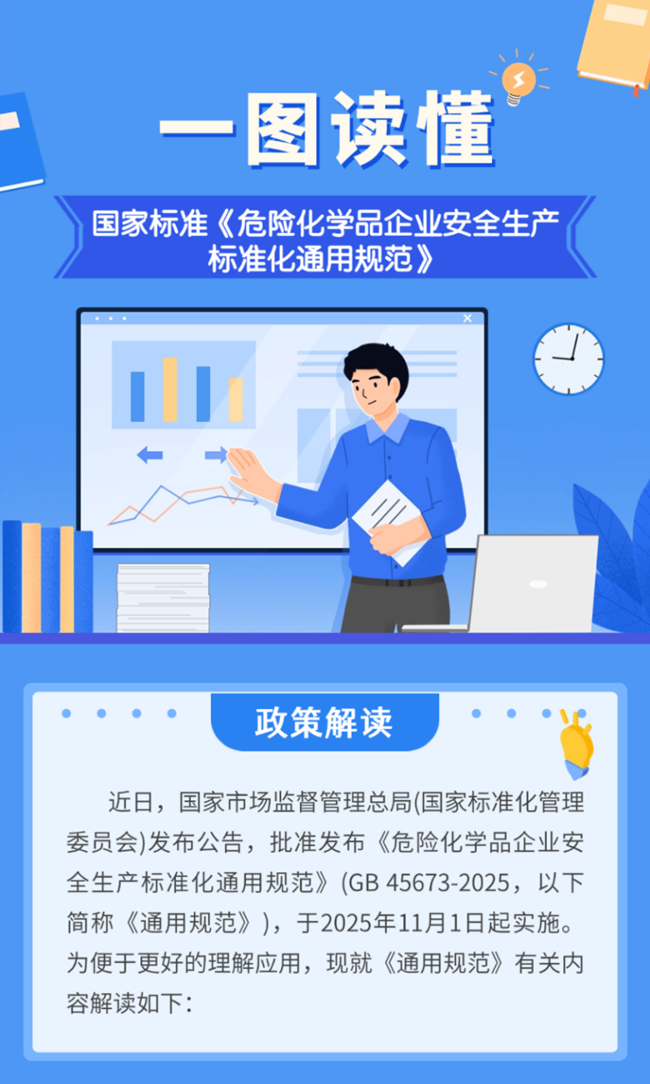 5.法规1.png