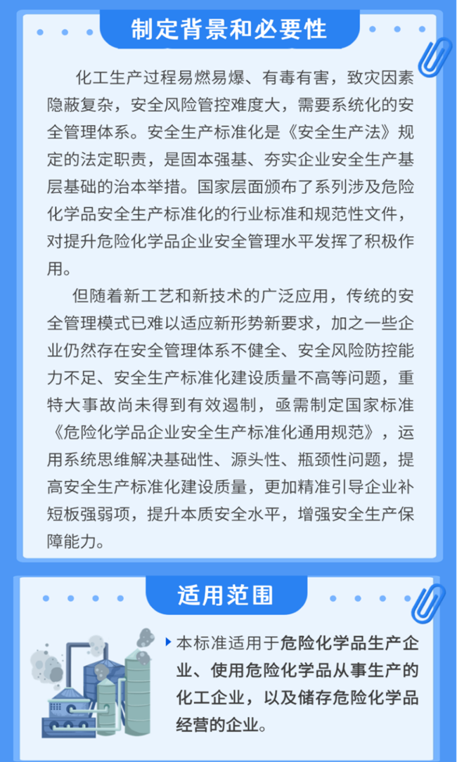 5.法规2.png
