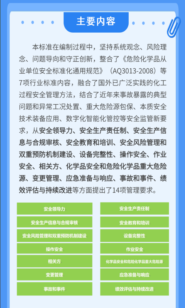 5.法规3.png