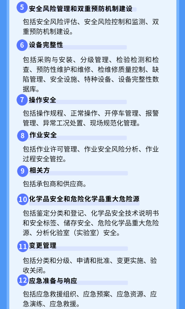 5.法规5.png